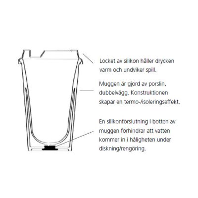 Tattoo Take Away mugg 25 cl silikonlock Sagaform